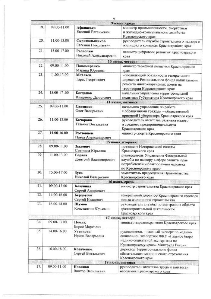 График личного приема граждан в общественной приемной Губернатора Красноярского края на II квартал 2021 года